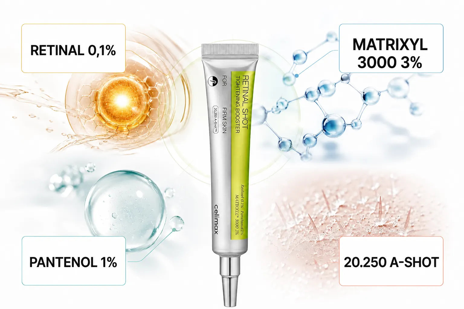 Representación visual de los componentes de Celimax Retinal Shot